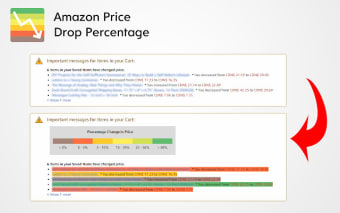 Amazon Price Drop Percentage