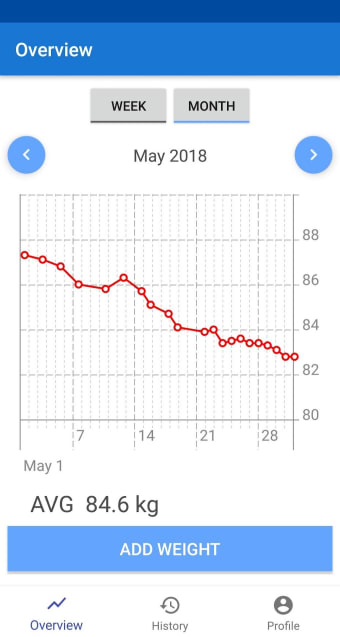 Weight Tracker - BMI calculato