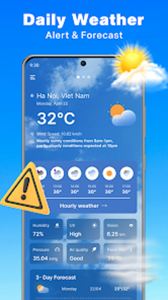 Hourly Weather Forecast UV Air