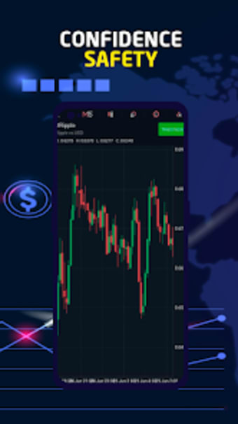 Profit Market - finance app