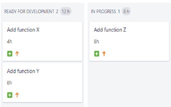 Jira - Estimations sum for columns in boards