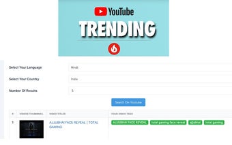 Youtube Trending Topics in Hindi