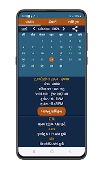 Gujarati Calendar 2025 રશફળ