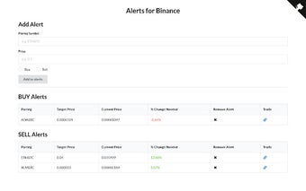 Alerts for Binance