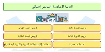 التربية الاسلامية السادس ابتدا