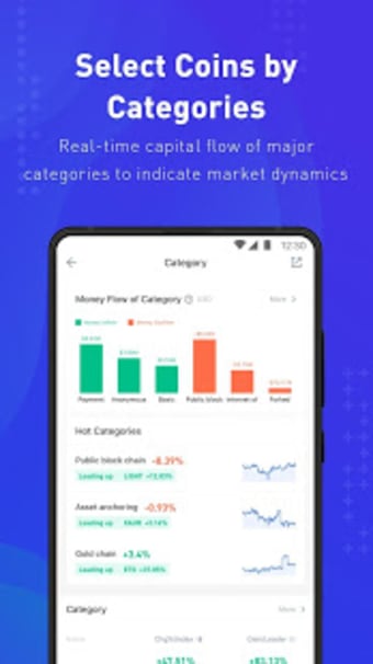 Coinness - Real-time crypto market index and news