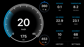Speedboard - GPS speedometer