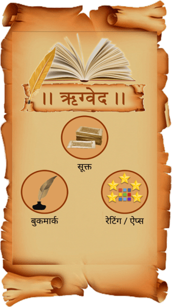 Rigvedaऋगवद in Hindi