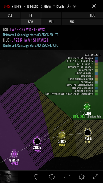 Eveeye for EVE Online