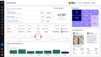 Imagen 0 para Emplifi Social