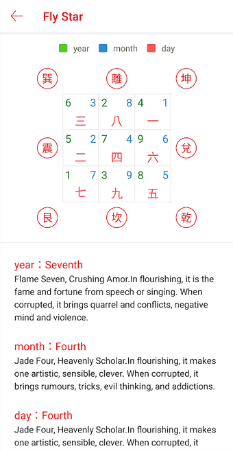 Chinese Lunar Calendar