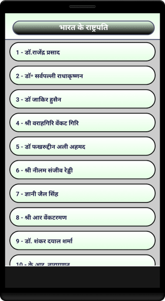Presidents of India (Hindi)