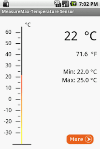 Temperature Sensor Thermometer