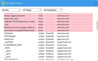 Cookies Scanner