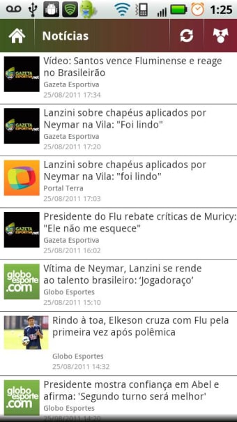 Fluminense News