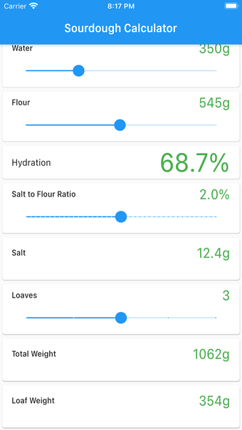 Sourdough Hydration Calc