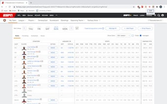 ESPN Fantasy Basketball Lineup