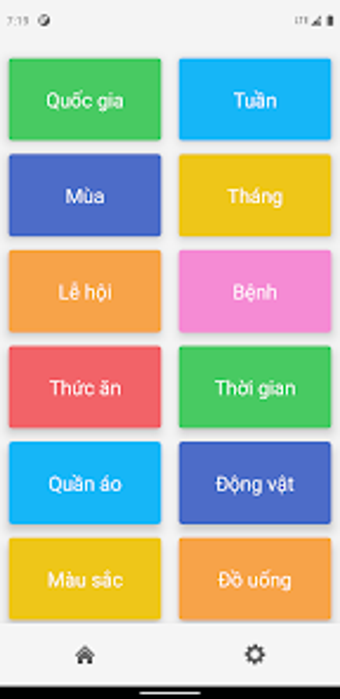 Bắt đầu học tiếng trung