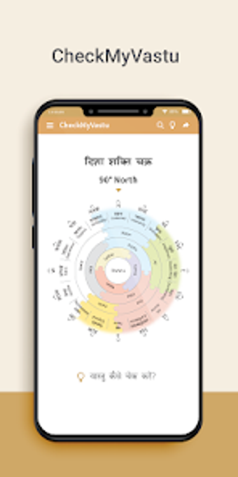 CheckMyVastu