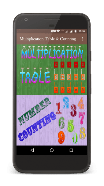 Multiplication Table Counting