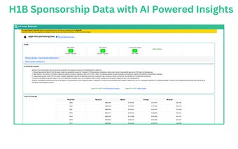 H1B Sponsor Checker by H1BGrader