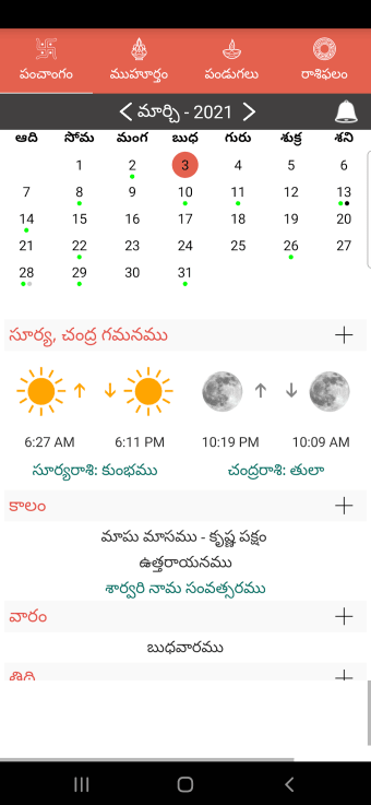 Telugu Calendar panchangam 2022