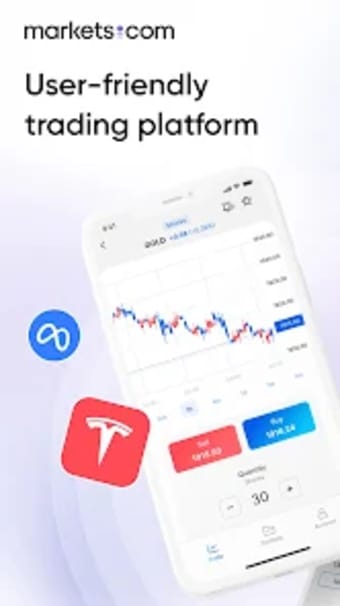 markets.com: Trading  Finance