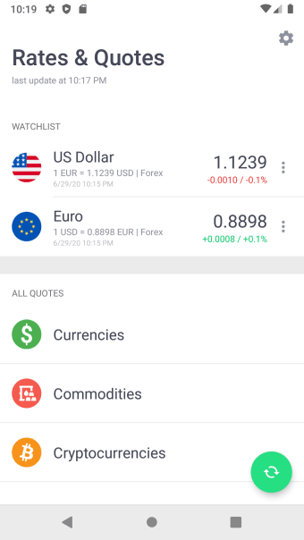 Exchange Rates: Currency Crypto and more
