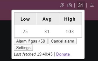 ETH gas alerts