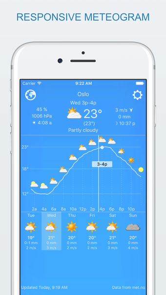 widget weather lite