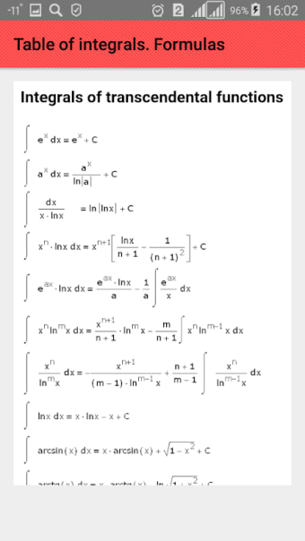 Table of integrals. Formulas