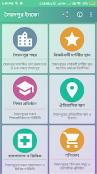 Saidpur Info - সয়দপর ইনফ