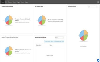 Endpoint Data Loss Prevention Plus