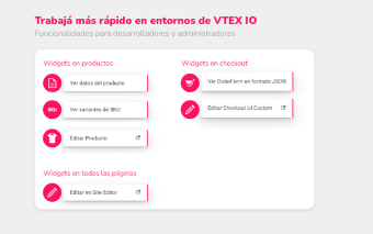 VTEX IO Shortcuts