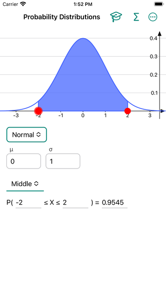 Probability Distribution