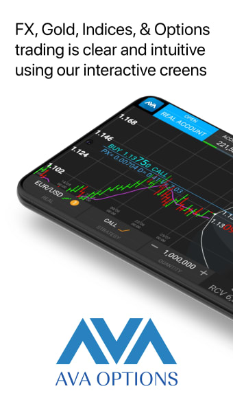 AvaOptions - Trading App