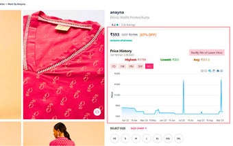 Myntra Price Tracker