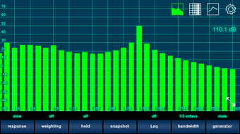 Analyzer