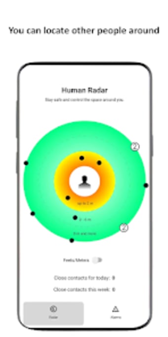 Human Radar