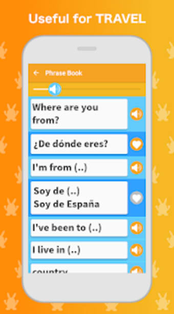 Learn Spanish Language: Listen Speak Read