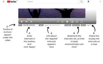 YouTube Parts Looper & Bookmarker