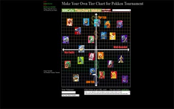 Pokken Tier List Maker