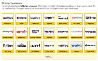 All Bangla Newspaper  - BD News papers