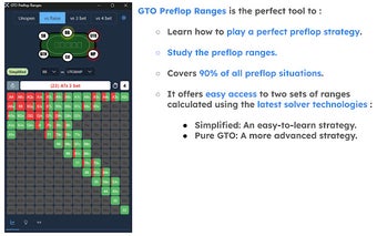 GTO Preflop Ranges