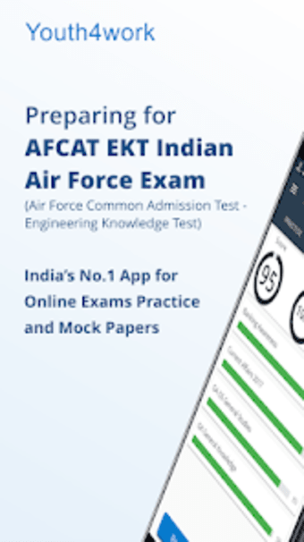 AFCAT EKT Exam Preparation2023