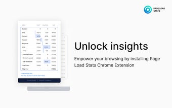 Page Load Stats