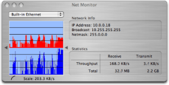 Net Monitor
