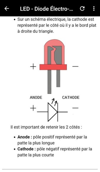 Cours Electronique