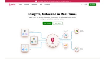 Image 0 for Apache Pinot