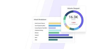 Image 0 for Abnormal Security